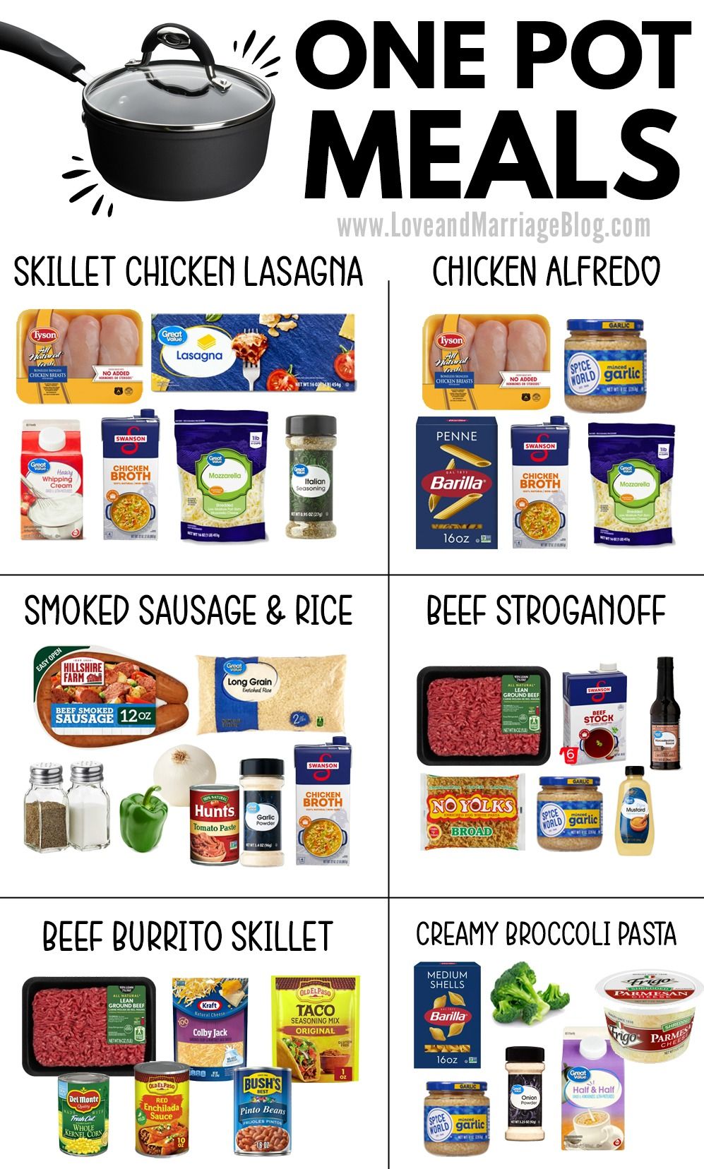 Easy Dinner Ingredients List